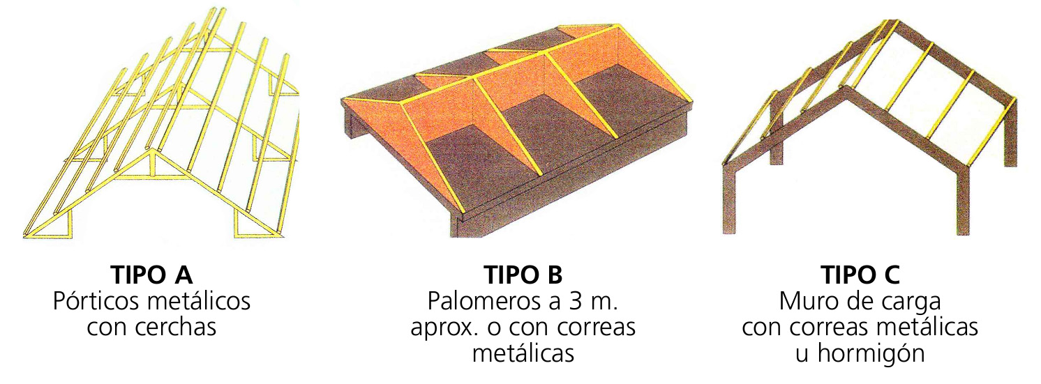 estructura portante lousaterm